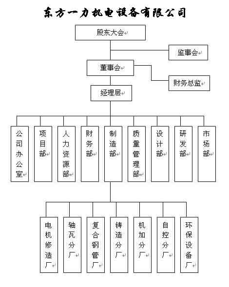 按此在新窗口瀏覽圖片